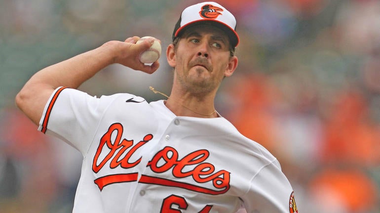 usatsi-dean-kremer-orioles.jpg